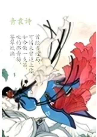（综影视同人）综：青囊的穿越之旅